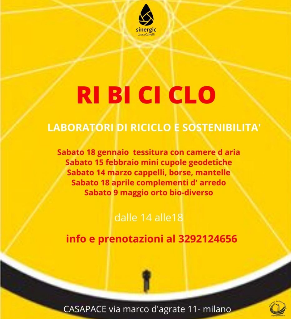 RI BI CI CLO